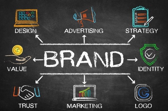 banner Branding (cr&eacute;ation d&rsquo;image de marque)