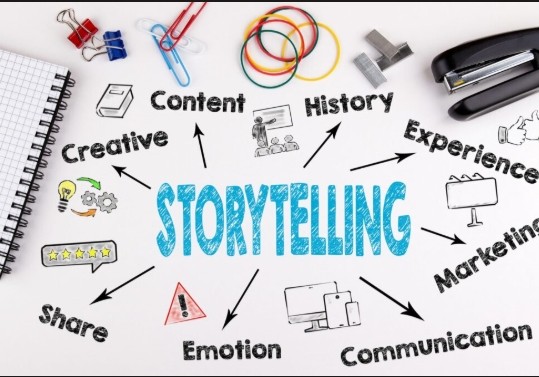 banner Storytelling marketing